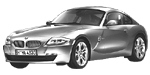 BMW E86 U1223 Fault Code